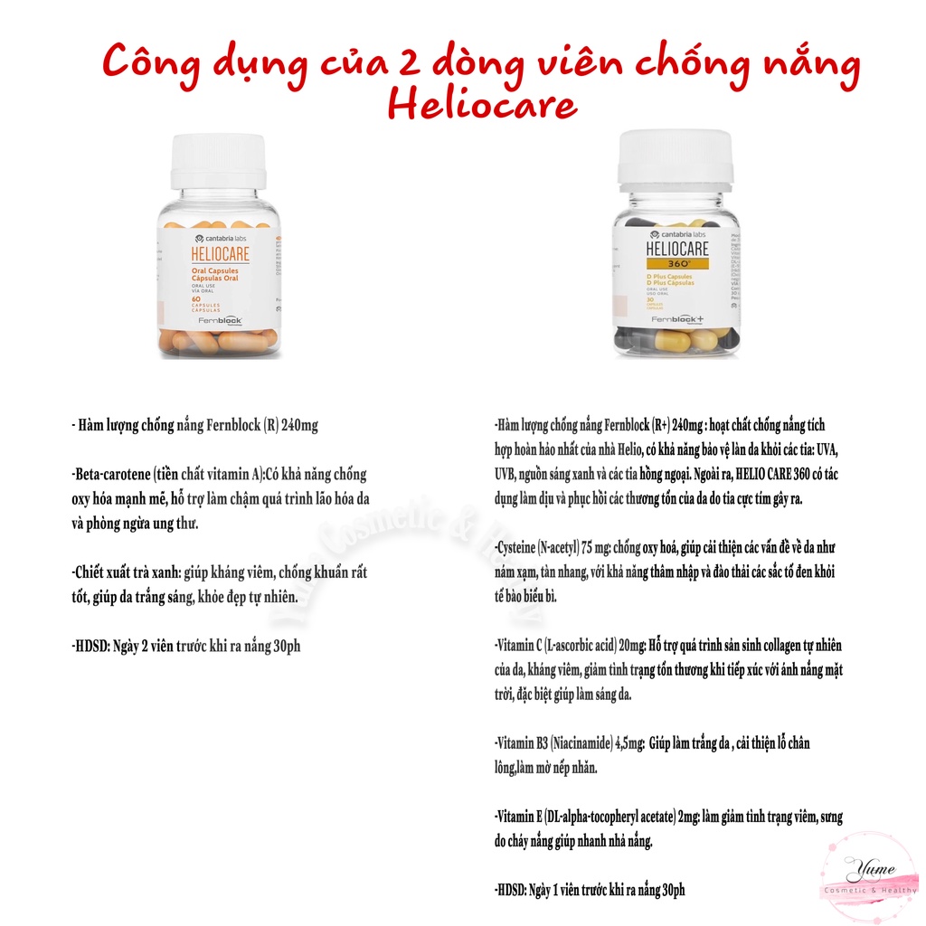 [Cóbill]Viên uống chống nắng nội sinh Heliocare