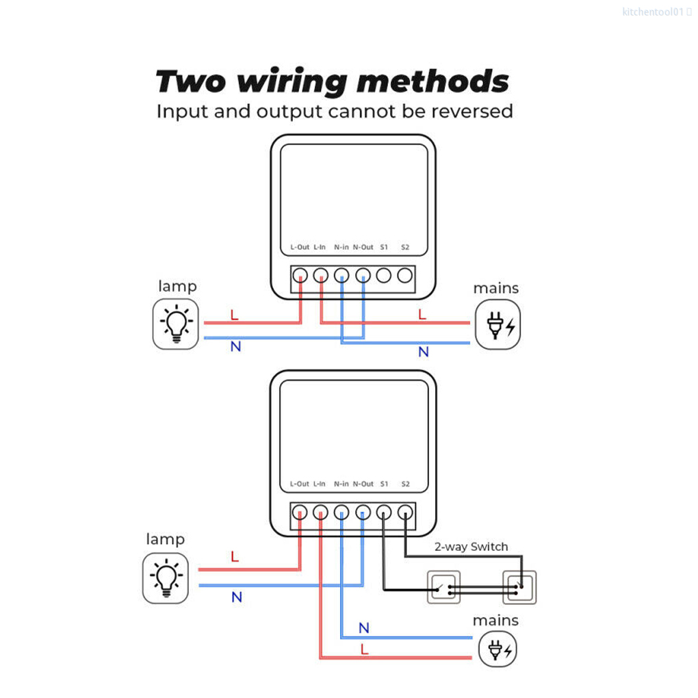 ZigBee Smart Switch Module Mini WiFi APP Remote Control Switch Module 16A for Home Office Apartment kitchentool01