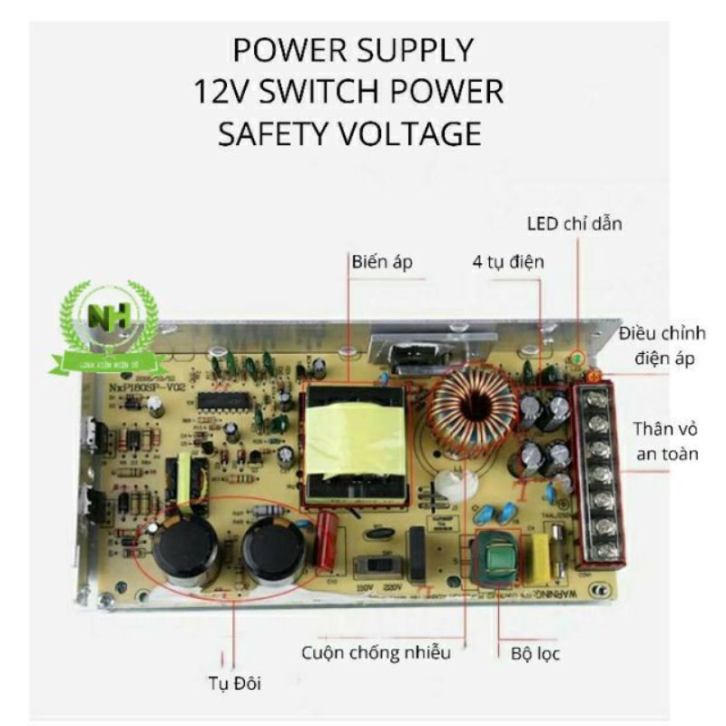 220V- 24V/12V/5V Power Supply ( 1A, 3A, 5A, 10A, 15A, 20A, 30A ) Nguồn tổ ong 24V đủ dòng Loại Tốt