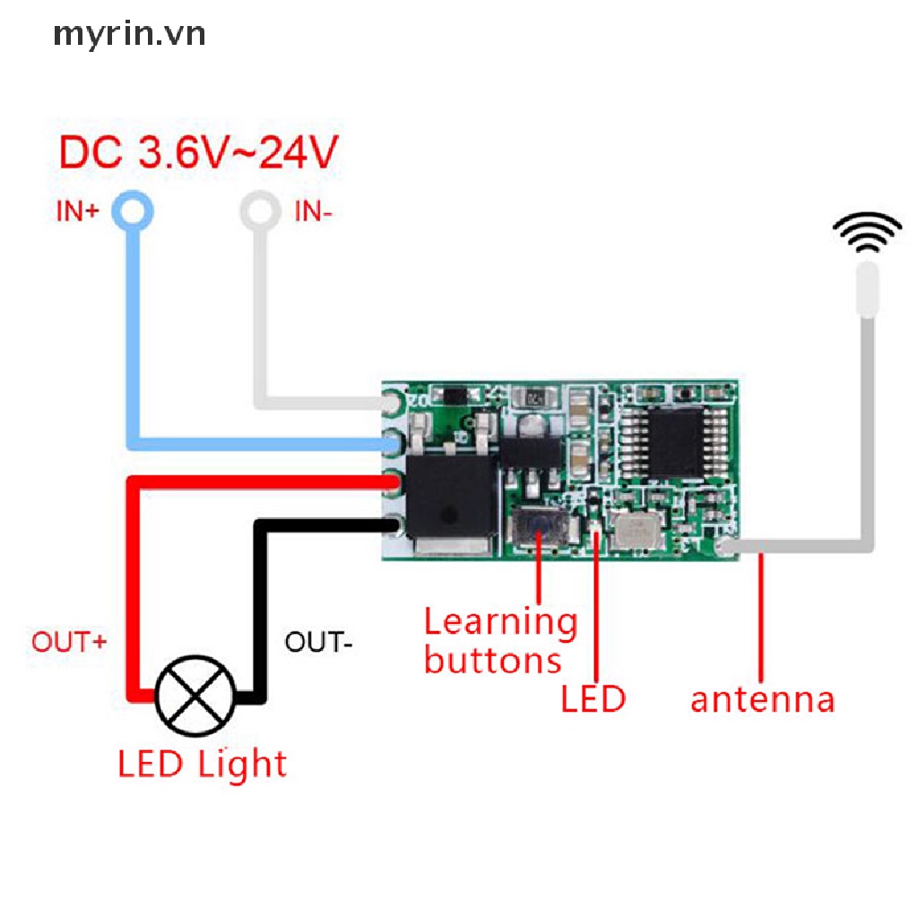Mô Đun Công Tắc Đèn Điều Khiển Từ Xa Không Dây 433Mhz 1CH RF
