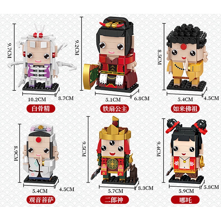 Mô hình lắp ráp nhân vật Tây Du Ký