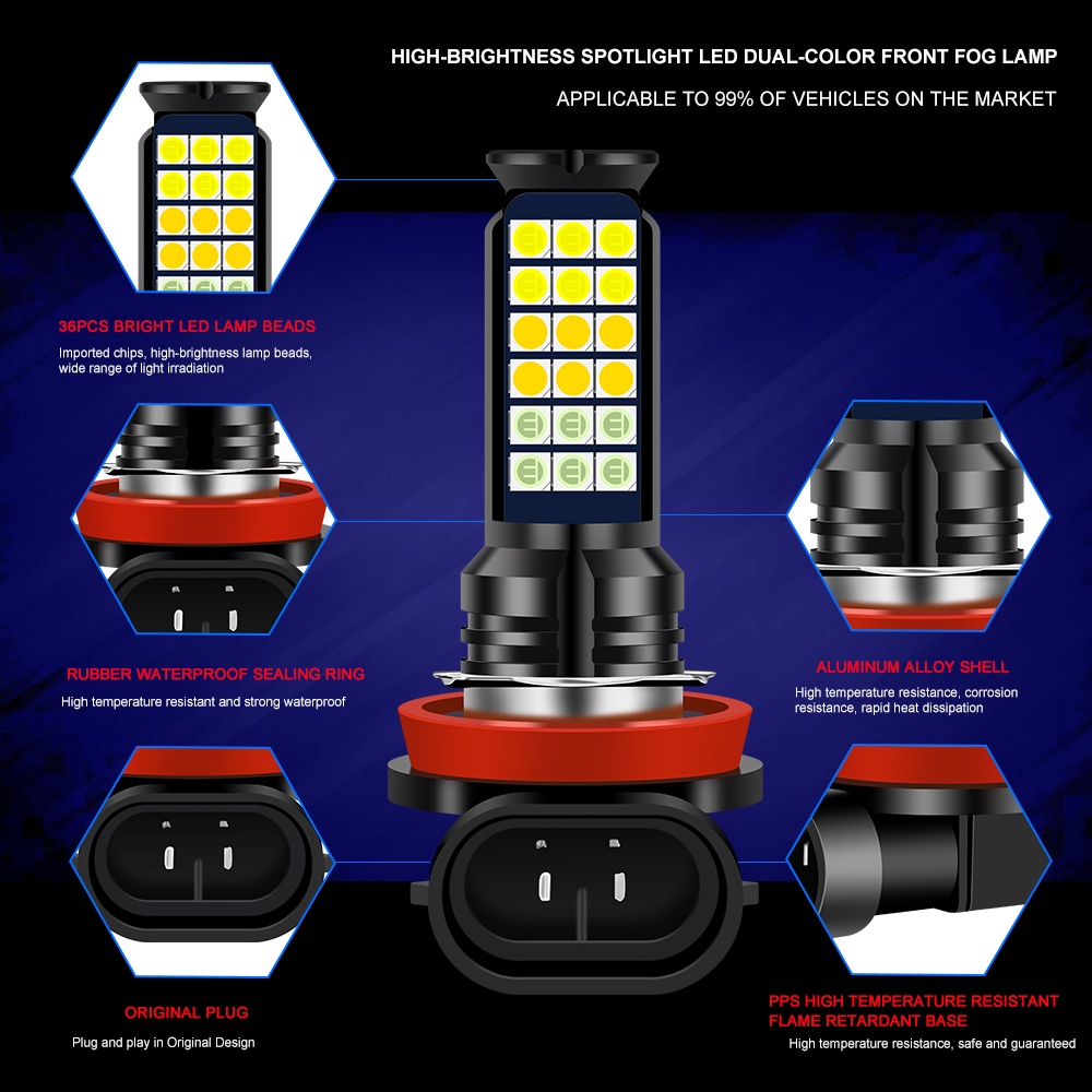 Bộ 2 Đèn LED Sương Mù 36SMD H8 H11 H16 (JP) 9005 HB3 9006 HB4 Chất Lượng Cao Cho Xe Hơi