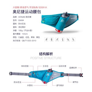 Đai chạy bộ AONIJIE E849