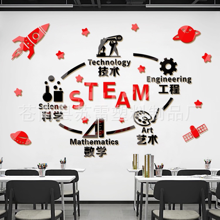 Tranh dán tường mica 3d decor Khoa học vũ trụ Trang trí phòng cho bé, nhà trẻ (Có Tiếng Việt) Nhiều Size - EPeBen