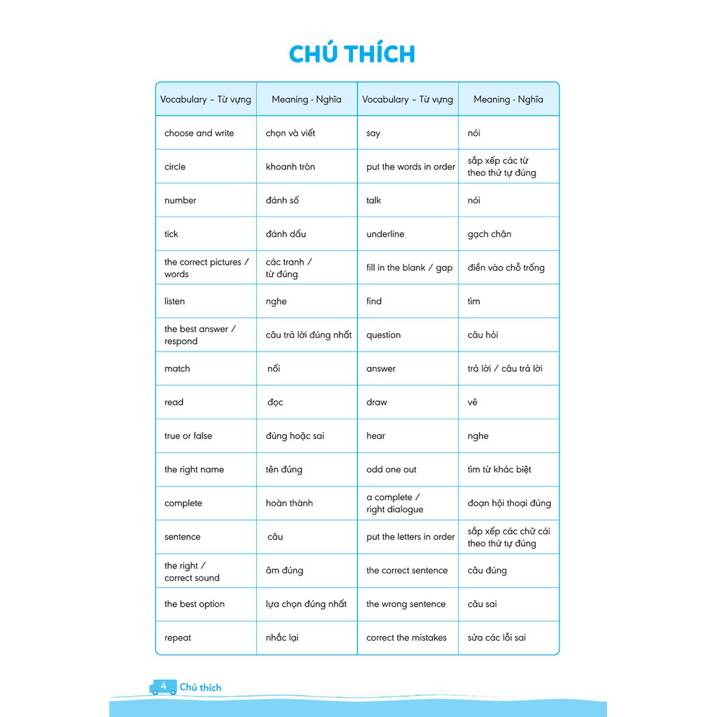 Sách - Big 4 Bộ Đề Tự Kiểm Tra 4 Kỹ Năng Nghe - Nói - Đọc - Viết (Cơ Bản Và Nâng Cao) Tiếng Anh Lớp 3 - Tập 2 | BigBuy360 - bigbuy360.vn