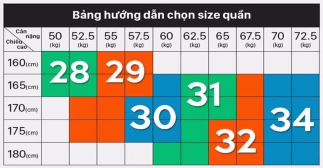 QUẦN JEAN NAM MÀU ĐEN FORM SUÔNG (SIZE 29-36) QN372