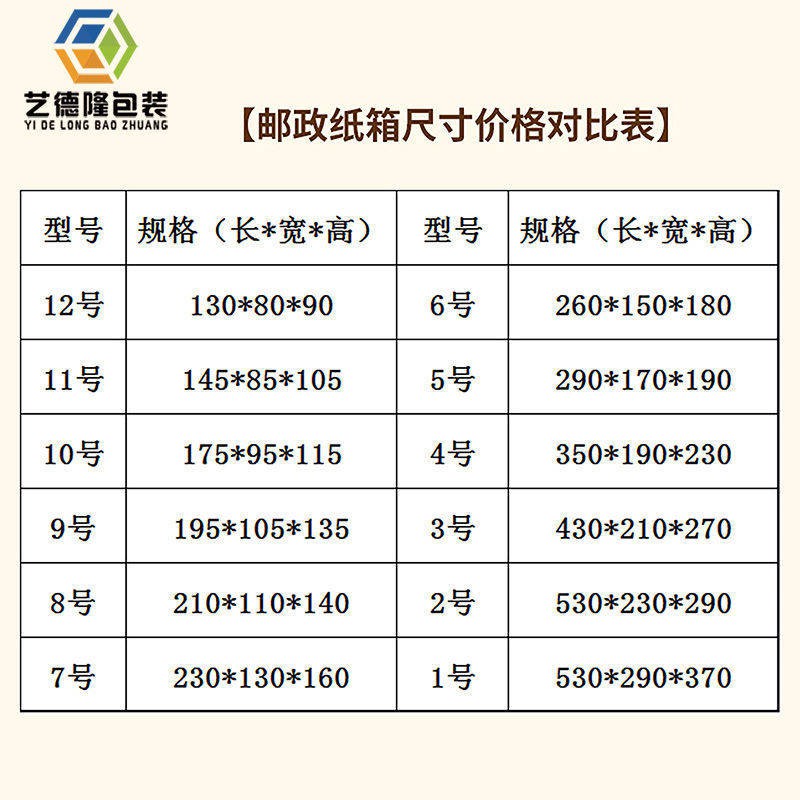 thùng carton gói hàng  Bao bì thùng carton di chuyển trái cây đóng gói