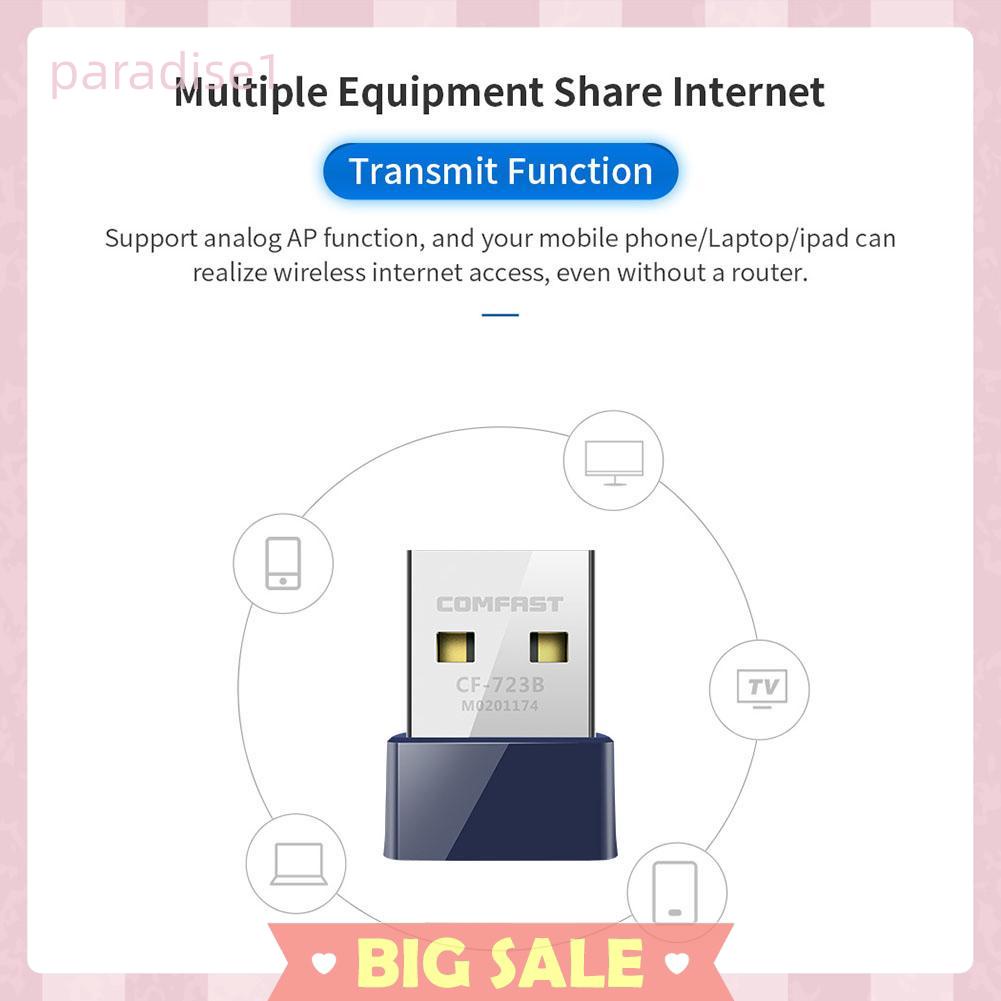 Usb WiFi Comfast CF-723B 2 Trong 1 Thẻ