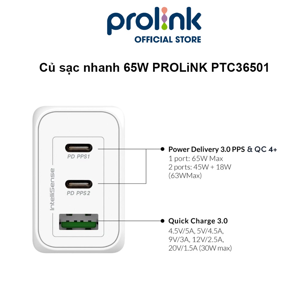 Củ sạc nhanh 65W PROLiNK PTC36501, 3 cổng (USB-A QC 3.0 & 2USB-C PD 3.0) IntelliSense, dùng cho điện thoại, iPad, Laptop