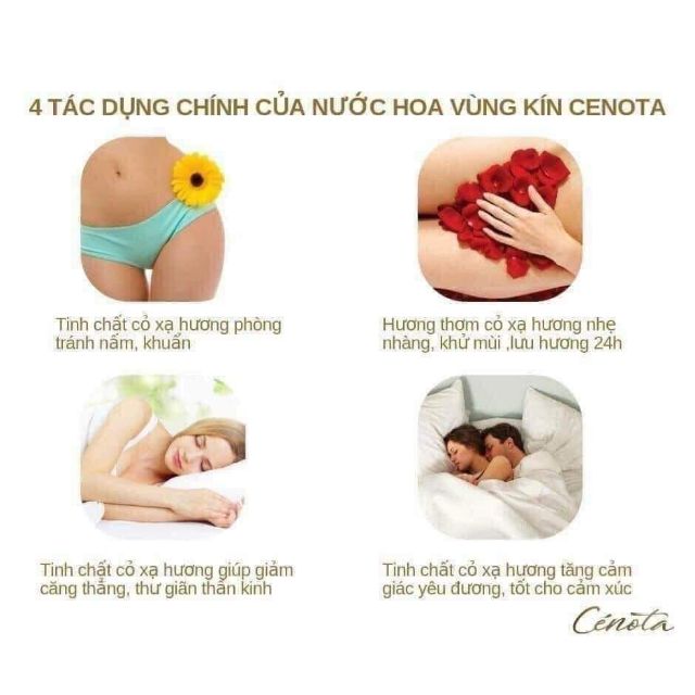 Nước Hoa Vùng Kín