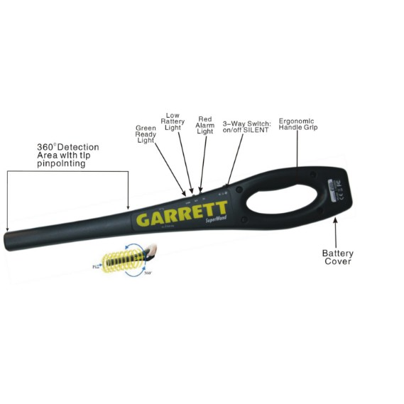 Máy dò kim loại Garrett SUPER WAND