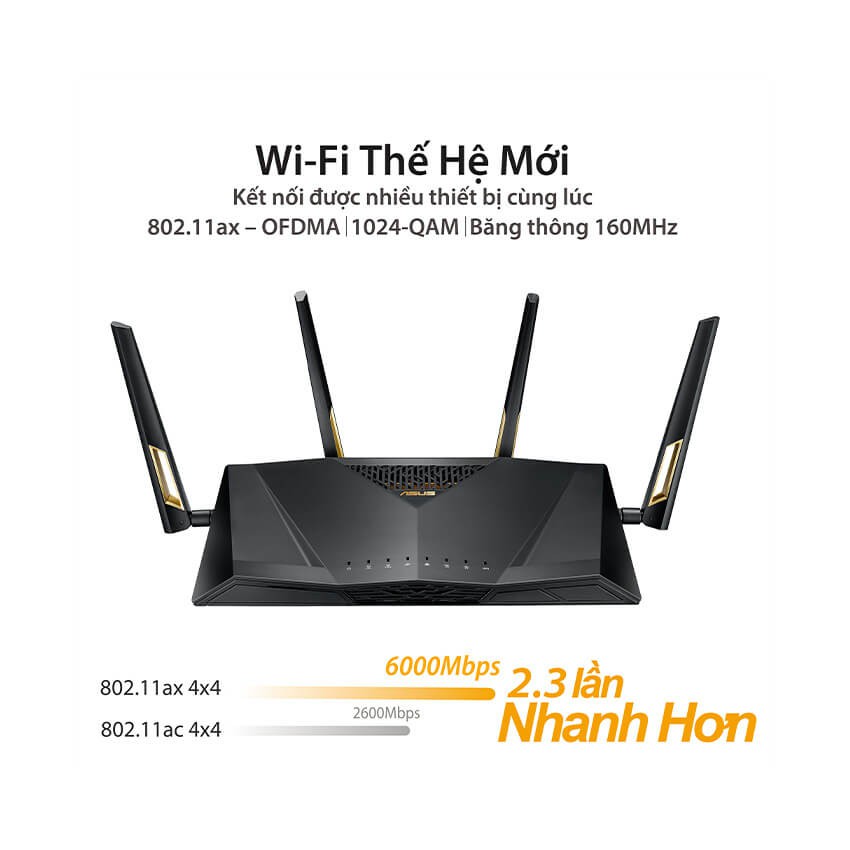 Bộ phát wifi 6 Asus RT-AX88U Gaming AX6000Mbps (Hàng chính Hãng Asus Việt Nam)