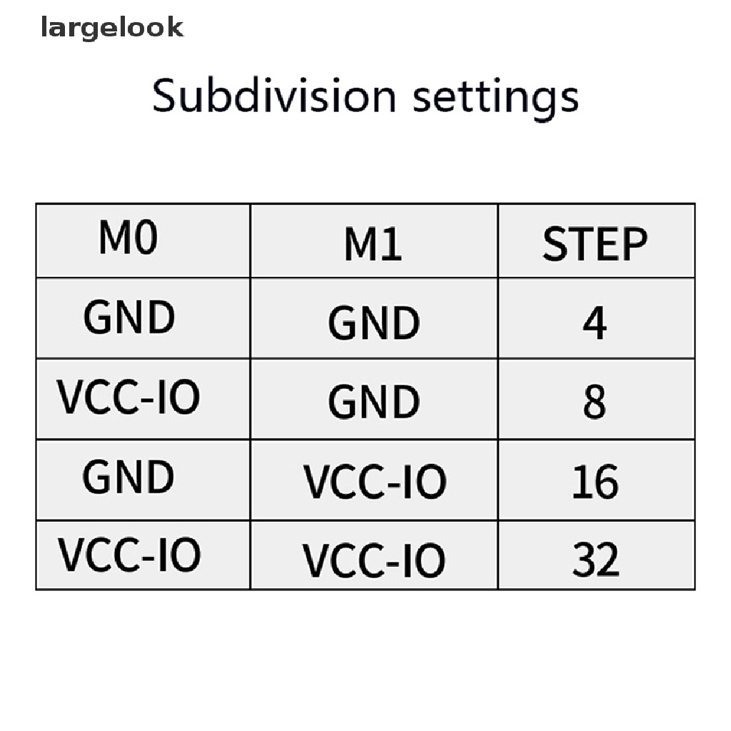 Mô Tơ Động Cơ Bước TMC2225 Siêu Im Lặng Thay Thế Chuyên Dụng ♨Nóng Bỏng