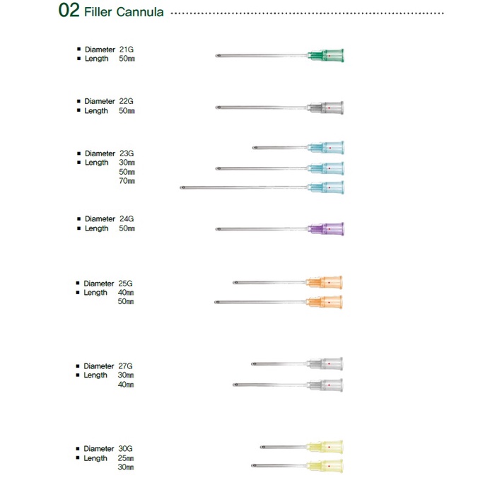 Kim CANNULA Đầu Tù Tiêm Filler Hàn Quốc Có Sẵn Kim Mồi Đủ Size