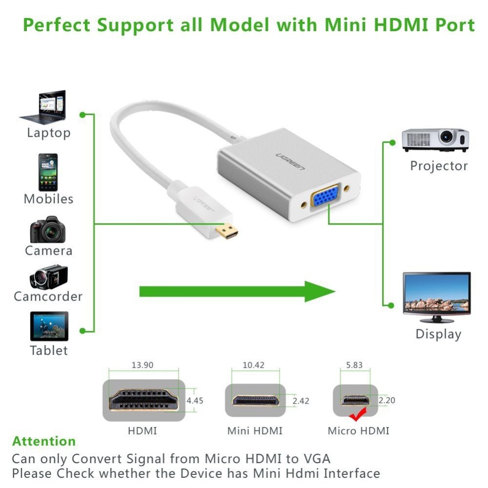 [FREESHIP 99K]_Micro HDMI to VGA + Audio 3.5mm vỏ nhôm Ugreen 40222