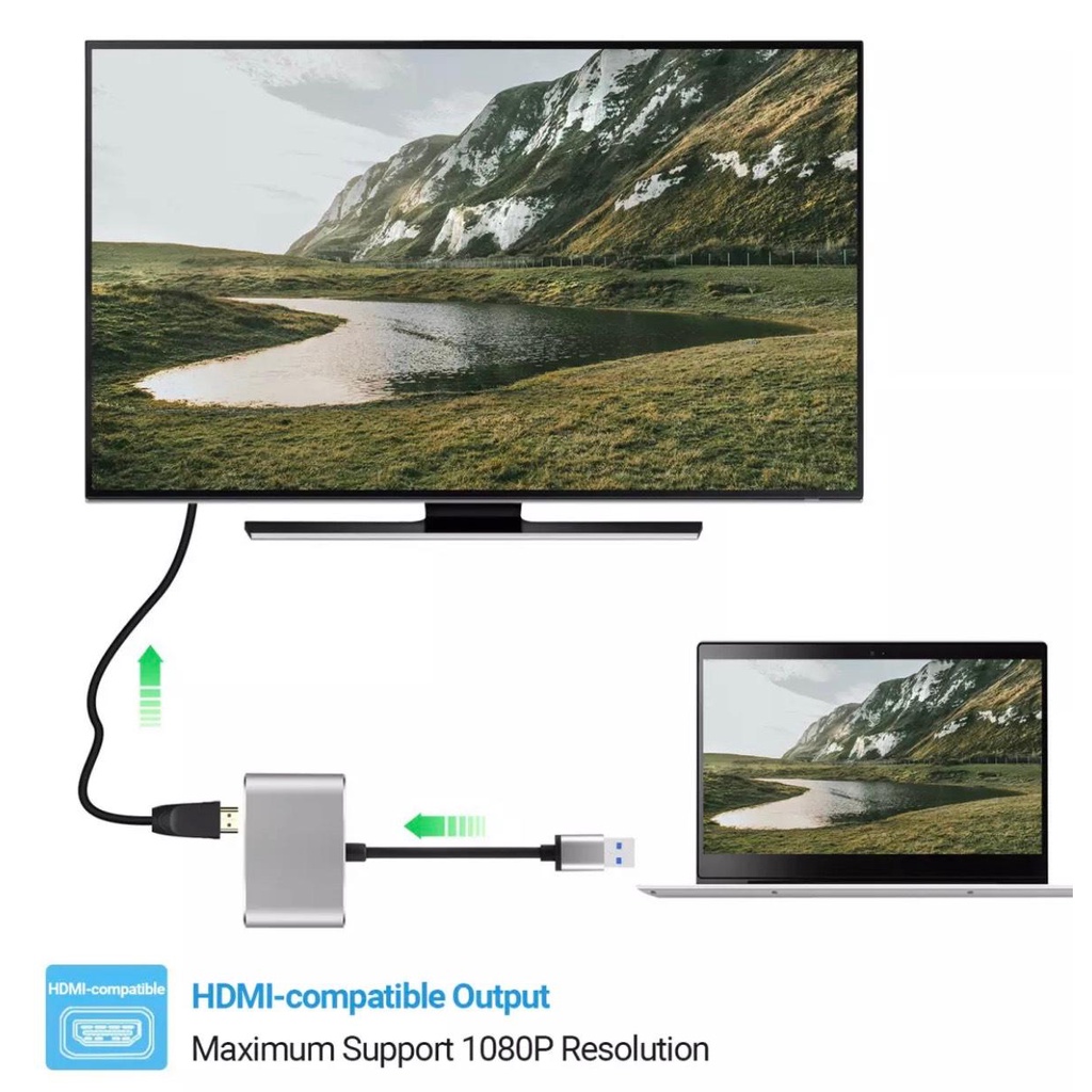 Cáp chuyển USB sang HDMI và Vga 2 in 1 có audio từ máy tinh sang màn hình