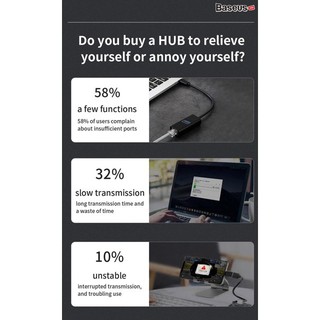 Hub chuyển đa năng Baseus 5 in 1 (Type-C to USB3.0+HDMI+PD)