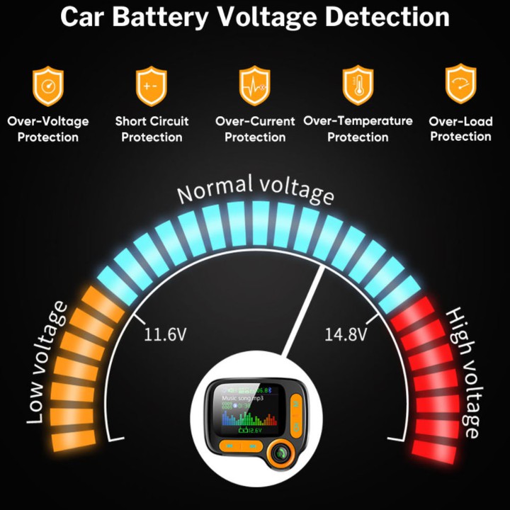 Tẩu nghe nhạc, điện thoại rảnh tay bluetooth dùng trên ô tô thương hiệu cao cấp Hyundai C86 - Nhập Khẩu Chính Hãng