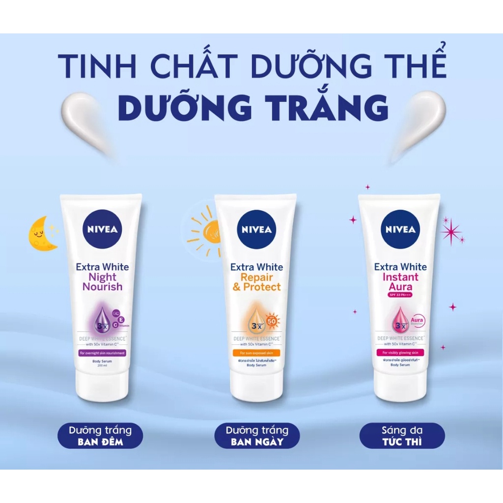 Bộ đôi Tinh chất dưỡng thể trắng da Ngày & Đêm NIVEA 180ml