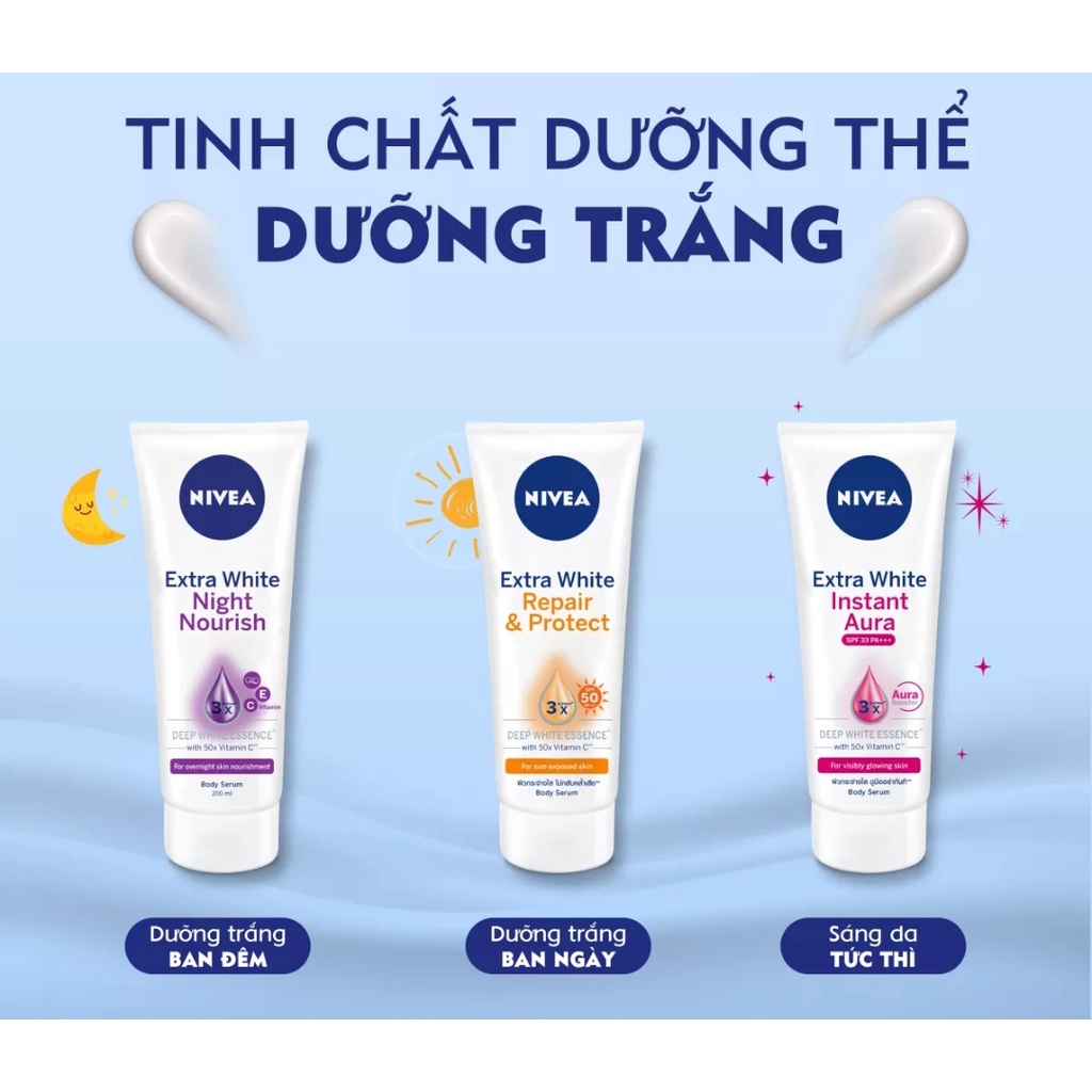 Bộ đôi Tinh chất dưỡng thể trắng da Ngày & Đêm NIVEA