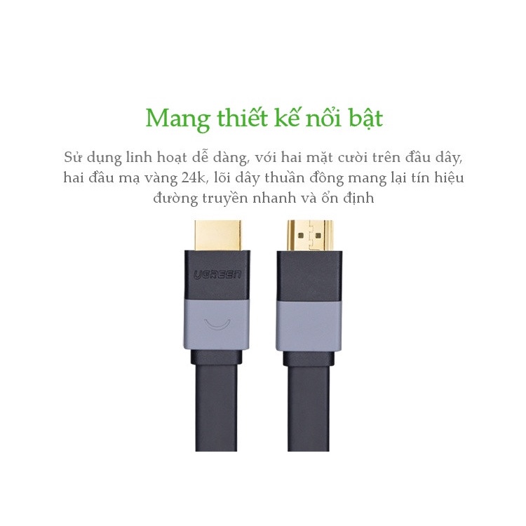 Dây HDMI Dẹt Dài 1M//1.5M/3M Lõi Đồng cao cấp Ugreen 30108/30109/30111