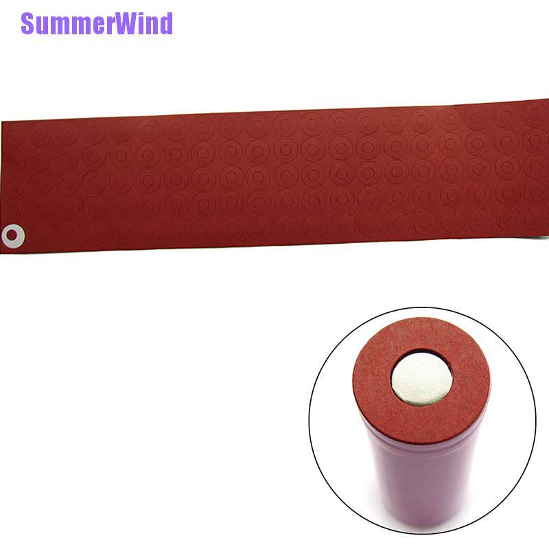 Giấy Cách Nhiệt