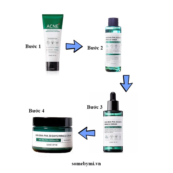 Bộ 4 Sản Phẩm Some By Mi Giảm Mụn Chăm Sóc Toàn Diện AHA-BHA-PHA 30 Days Miracle Fullsize - Khongcoson