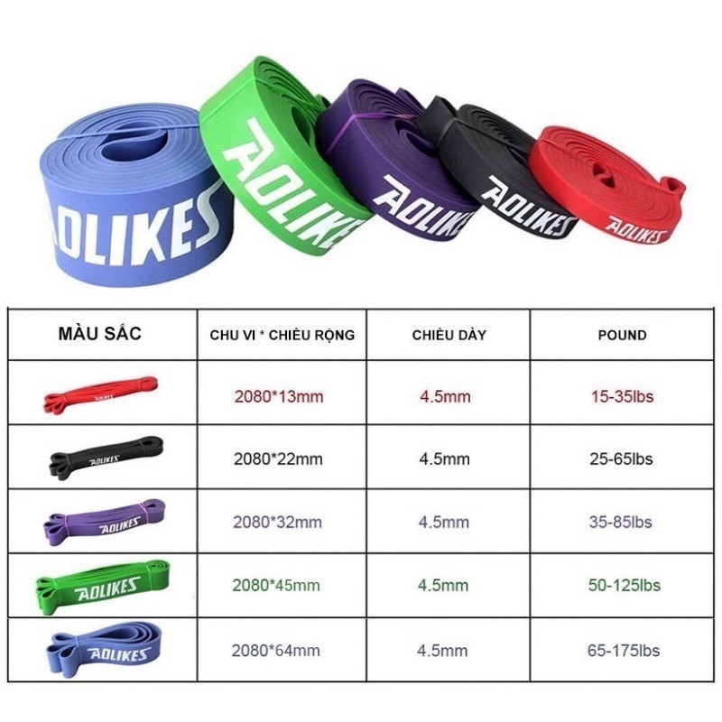 Dây kháng lực Power band Aolikes Al 3602 bán sỉ, bộ dây kháng lực đa năng hỗ trợ tập luyện chuyên gym chính hãng