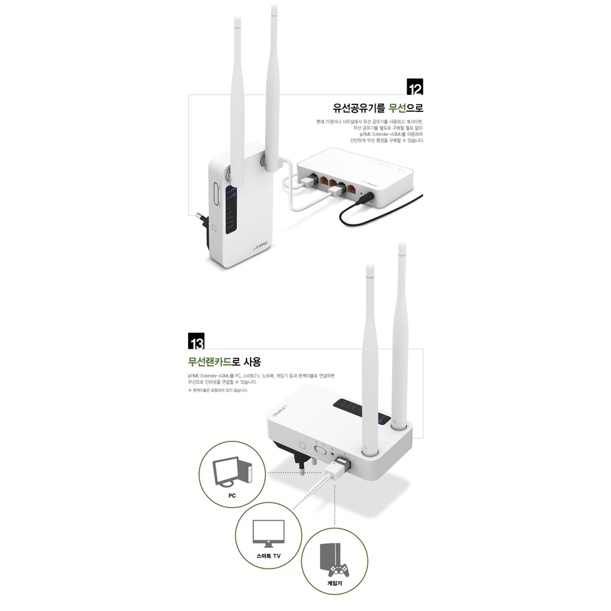 Bộ phát wifi EFM ipTIME Extender-A3MU