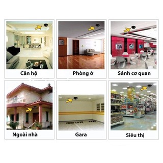 Camera mô hình giống thật chống trộm CAFV2