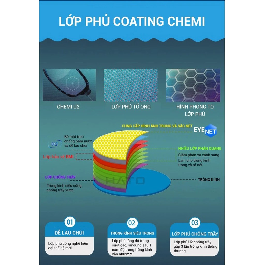 Tròng Kính Siêu Mỏng Cận Loạn Viễn Chemi U2 1.60, 1.67, 1.74 AS Chính Hãng