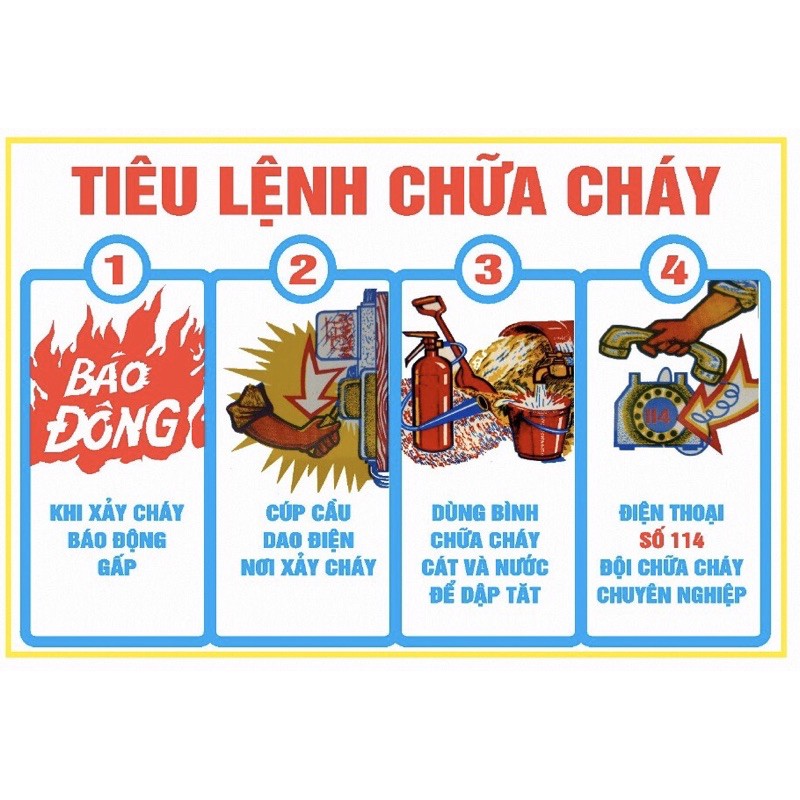 bộ tiêu lệnh phòng cháy chữa cháy