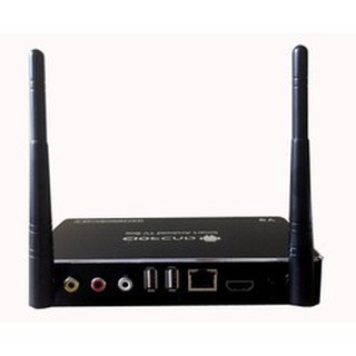Android Tivi Box Y9