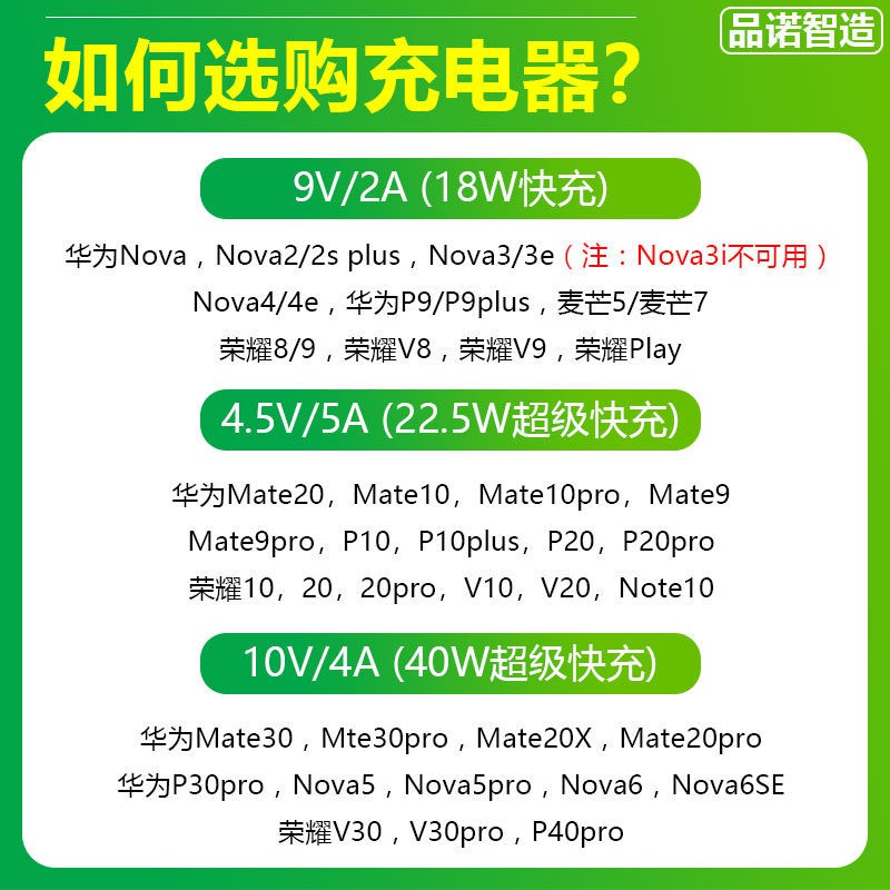 Dây Cáp Sạc Nhanh Cho Huawei Nova 3 / 4 / 2 / 2s / 3e / 4e / 5 / 5i P9 Plus P10