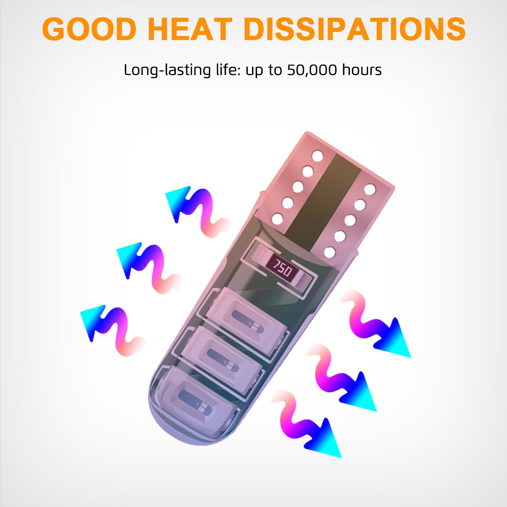 1 mảnh Bóng đèn LED silicone T10 W5W COB cho xe hơi Bóng LED T10 đèn xi nhan Trắng / Xanh Dương / Hồng