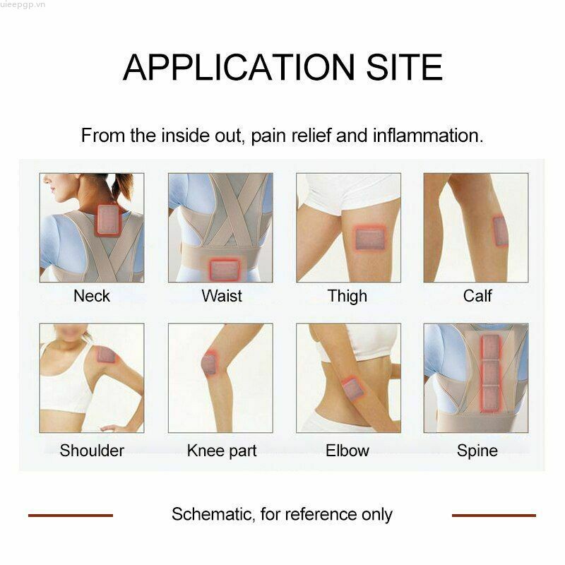 [Hàng mới về] 1/3/5 Túi miếng dán giảm đau cơ bắp tiện dụng