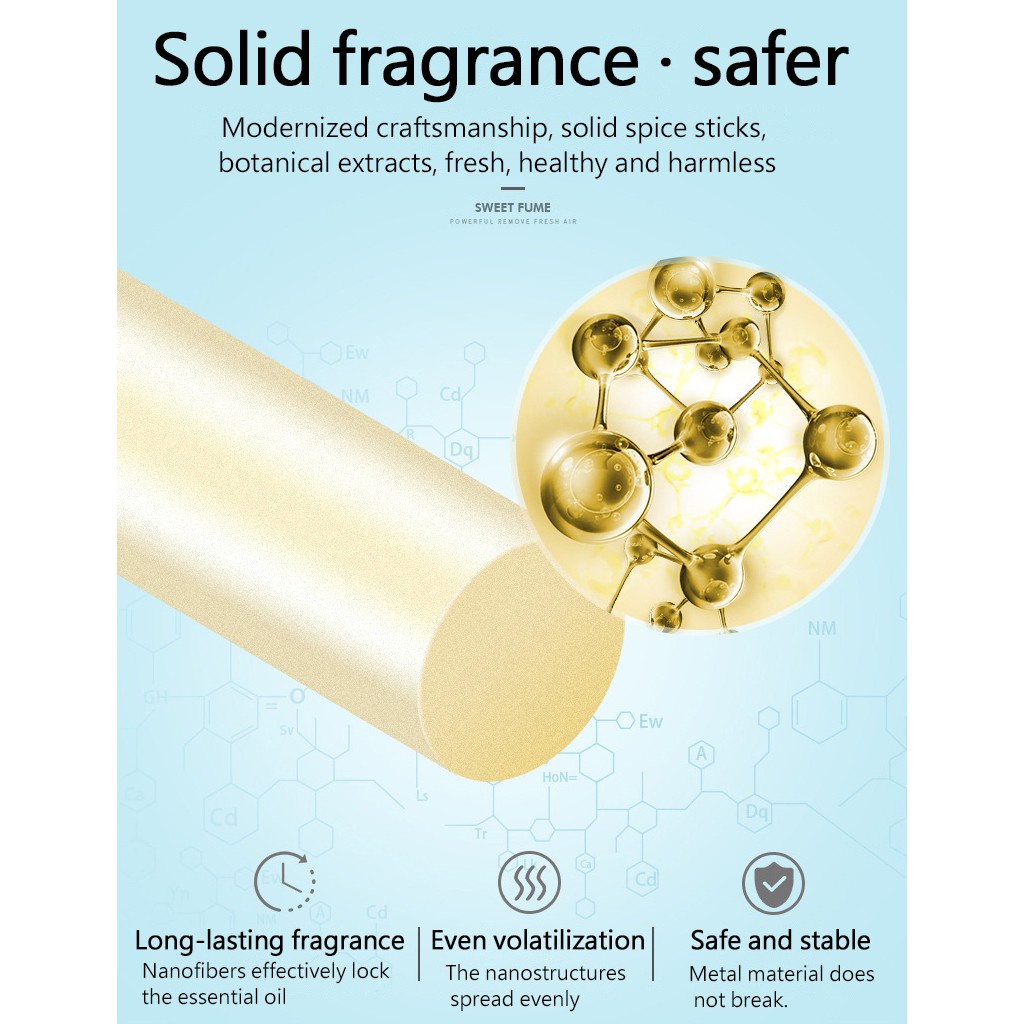 Thanh Tạo Hương Thơm Làm Mát Không Khí Cho Xe Hơi