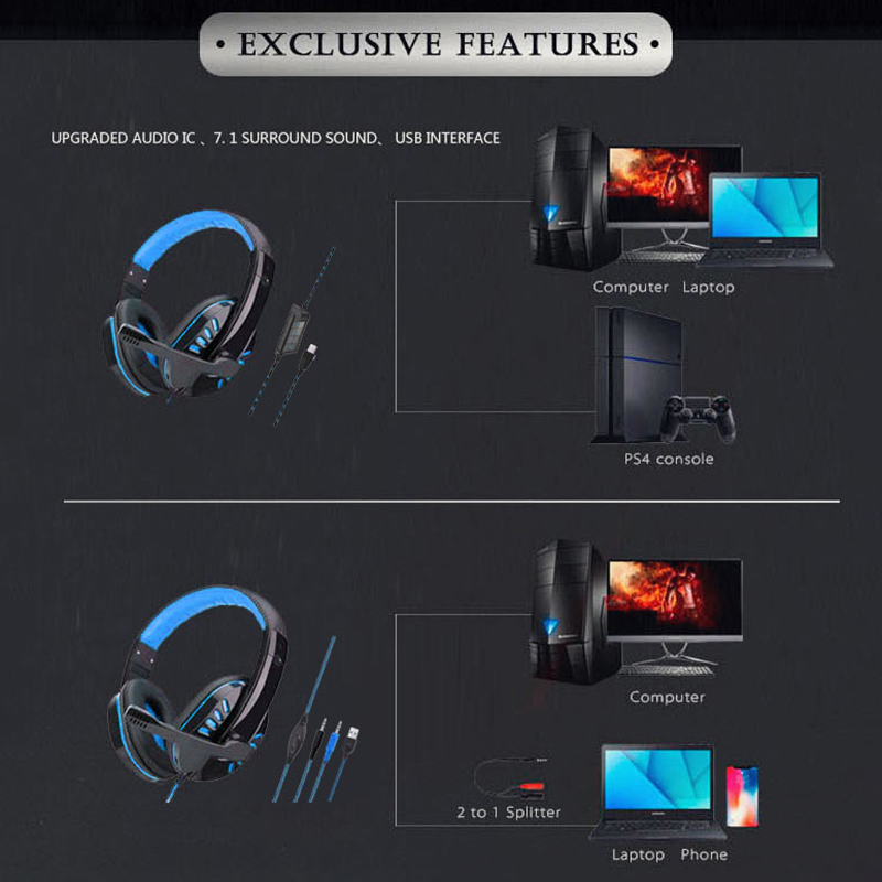 Tai Nghe Chụp Tai Jack Cắm 3.5mm Cho Pc Ps4 Xbox One Bj Franchisesy | BigBuy360 - bigbuy360.vn