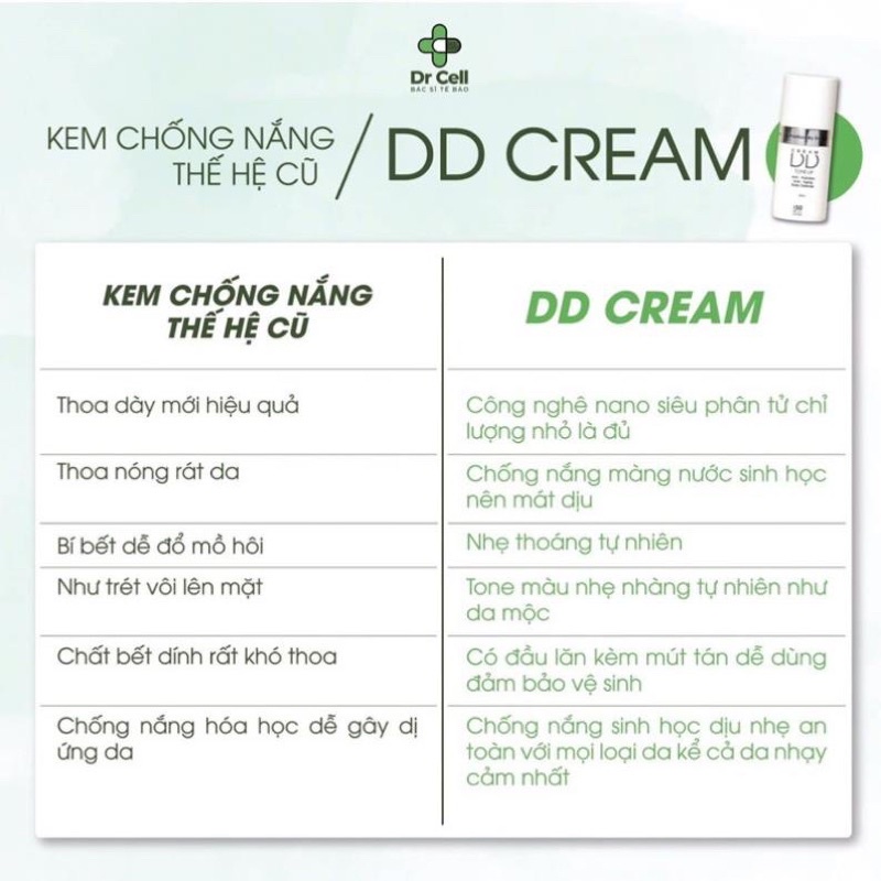 Kem chống nắng sinh học DD Cream Dr Cell