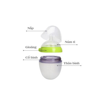 💖💖SIÊU SALE💖💖Bình Sữa Comotomo 150ML/250ML {CHÍNH HÃNG COMOTOMO}