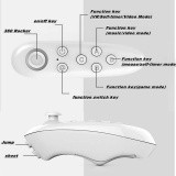 Tay cầm chơi game Bluetooth cho điện thoại Bx Electronics (Trắng) GRO001 | BigBuy360 - bigbuy360.vn