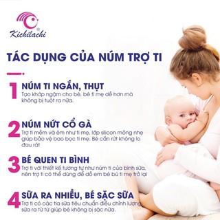 Núm Trợ Ty Kichilachi ( Miếng Bảo Vệ Đầu Ty) 2 Chiếc/Hộp