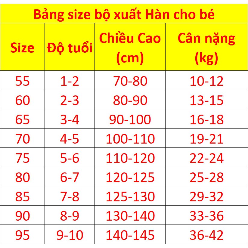 Bộ cotton xuất Hàn cho bé dưới 10 tuổi siêu mát thấm hút mồ hôi tốt 5 mẫu (kèm ảnh thật)