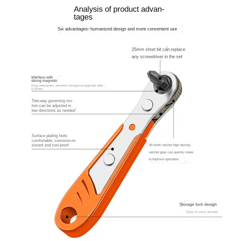 Bộ Tua Vít Đa Năng Hai Đầu Chuyên Dụng