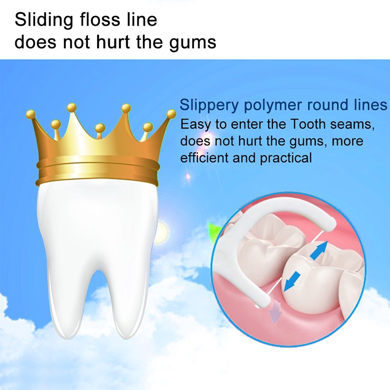 [Hàng mới về] Set 50 tăm chỉ nha khoa loại bỏ mảng bám răng hiệu quả