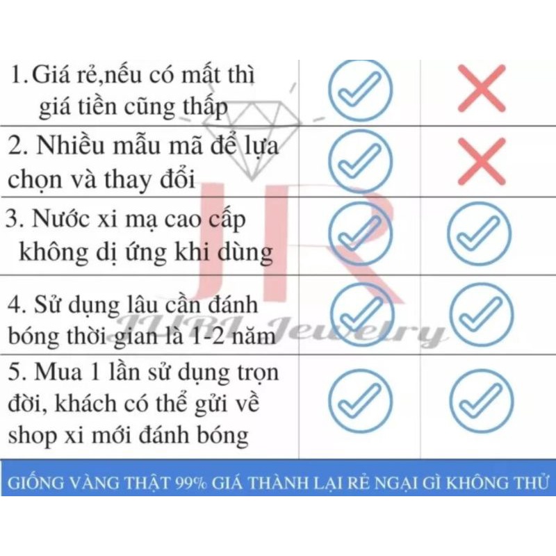 Lắc Chân Hoặc Lắc Tay Nữ Đẹp Mạ Vàng 18K Cao Cấp Dành Tăng Vẻ Đẹp Trẻ Trung Dễ Thương Cho Bạn Nữ - Lokalo Shop