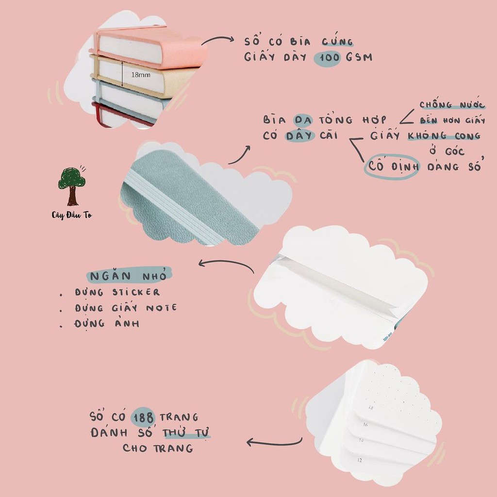 [Giấy Chấm Dot] Sổ Paperideas Bìa Da Cứng 188 Trang Phiên Bản Kết Hợp Đặc Biệt