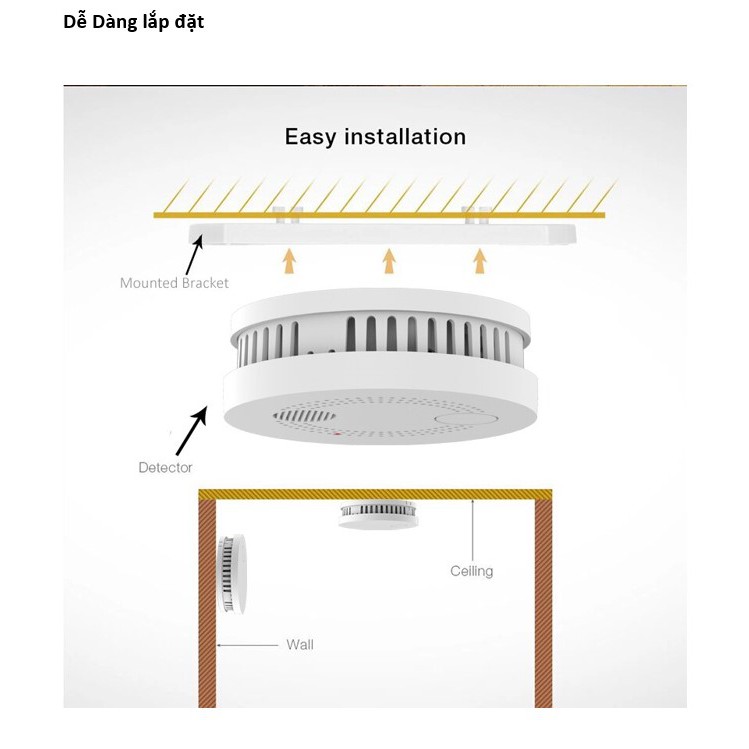 Chuông Báo Cháy ,Phát hiệu khói thuốc thông minh Wifi  thương hiệu Kaipule (Tiểu chuẩn Đức ,giá trong tầm tay )