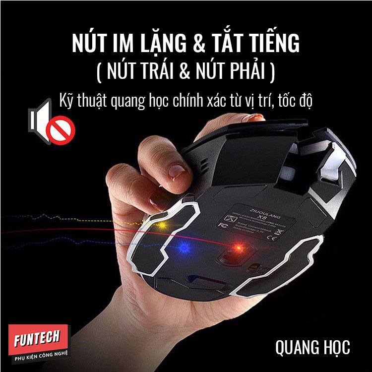 Chuột máy tính không dây Gaming Wolf X8 Pro Led RGB 7 màu siêu đẹp pin sạc thiết kế gọn nhẹ