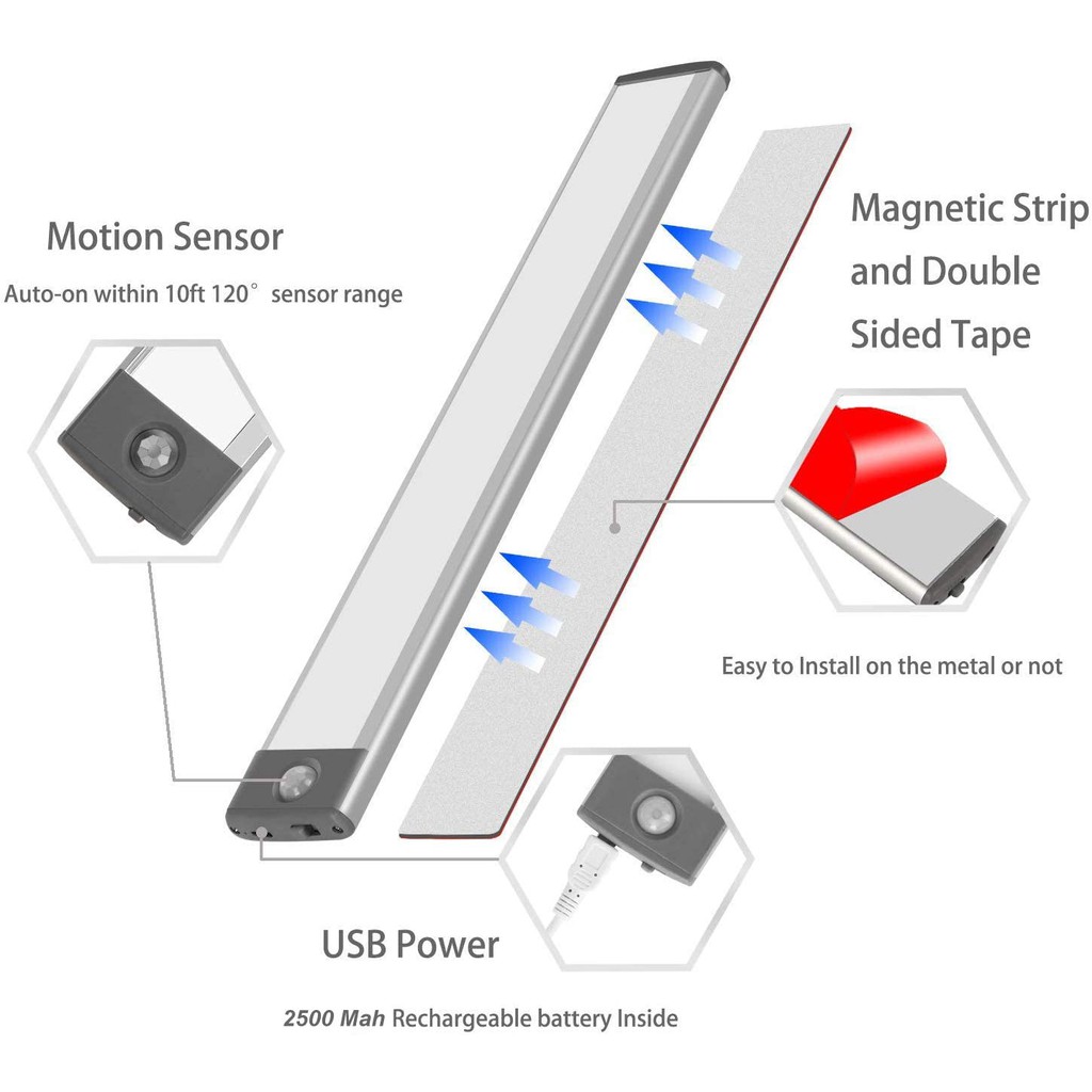 Bộ 2 đèn led dài 32cm , pin sạc 2500mAh cảm biến tiện lợi gắn lối đi cầu thang , tủ bếp , tủ áo , tủ giầy ...